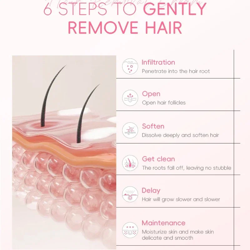 Nouveau Sakura crème d'épilation rapide indolore croissance des cheveux inhibiteur épilatoire bras aisselles jambes zones intimes Permanen hommes femmes